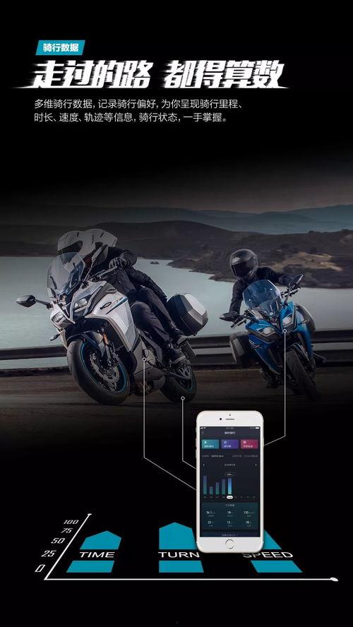 春风16号新车爆料视频,性能升级,科技赋能,引领未来出行 第1张 春风16号新车爆料视频,性能升级,科技赋能,引领未来出行 第1张